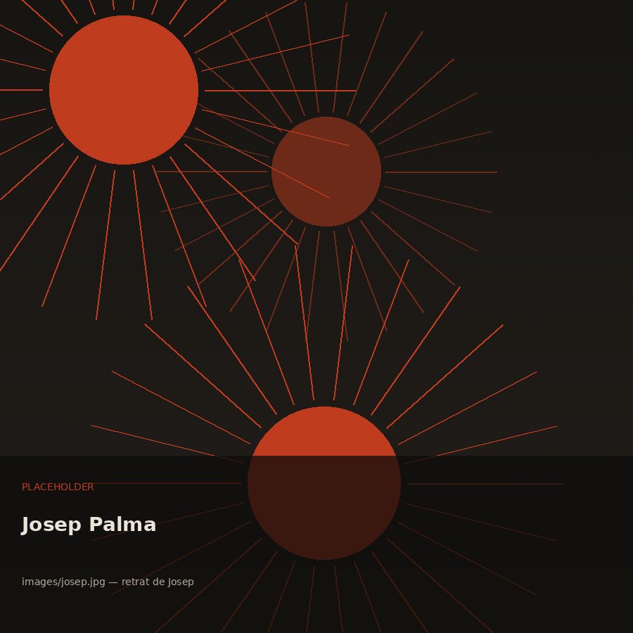 Retrat de Josep Palma
